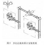 雙向流量測量中多孔孔板流量計的運用